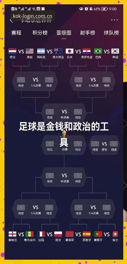 kok体育专业服务使用指南 世界杯扩军至66队操作教程:从新闻解读到KOK体育平台观赛体验