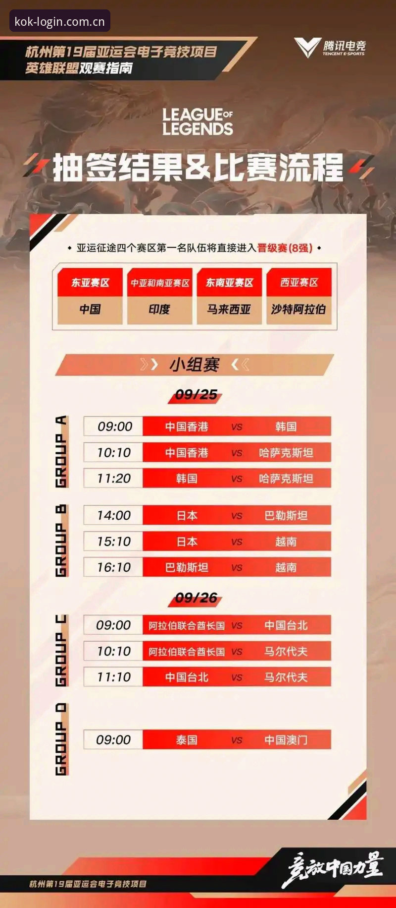 kok体育在线娱乐 U17世界杯抽签结果深度评测:中国青训新篇章与观赛体验全解析